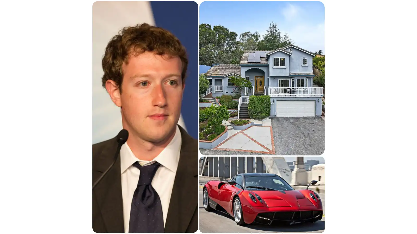 Mark Zuckerberg Net Worth 2023, Annual income, Cars, Houses, charities etc